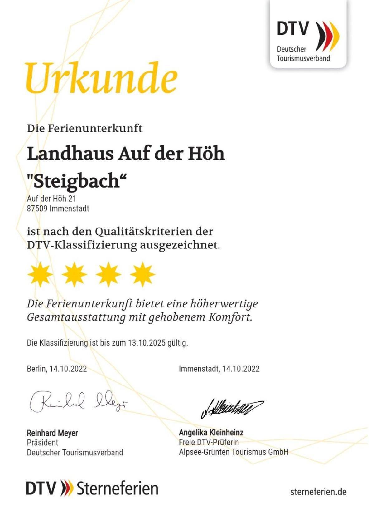 Landhaus Auf Der Hoeh Імменштадт-ім-Алльгой Екстер'єр фото